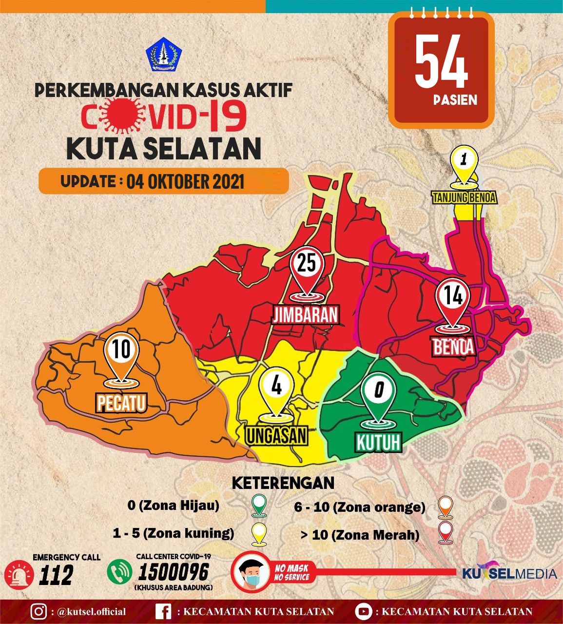 Update Data Info Grafis Covid-19 Hari Senin, 4 Oktober 2021 di Wilayah Kecamatan Kuta Selatan